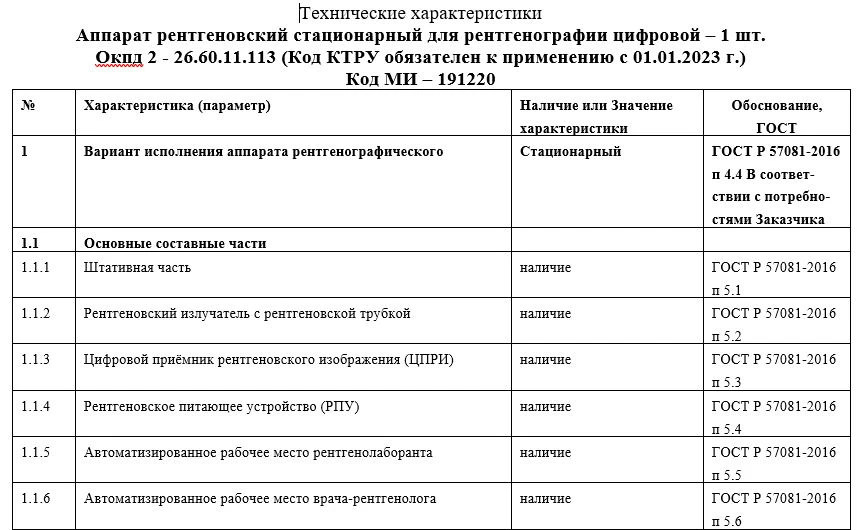 Пример списка требований к оборудованию Таблица технических характеристик стационарного цифрового рентгеновского аппарата