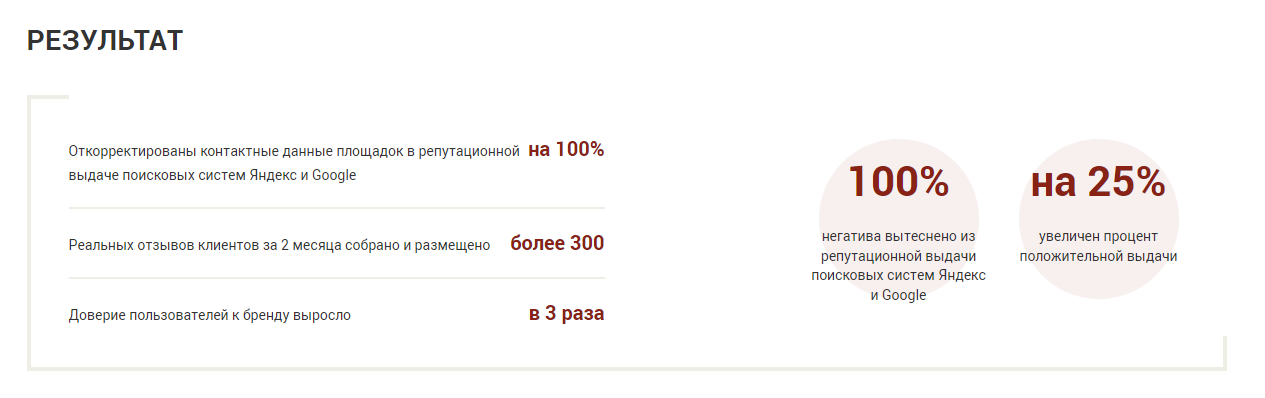 Чтобы избавиться от негатива, иногда достаточно продвинуть его вглубь выдачи