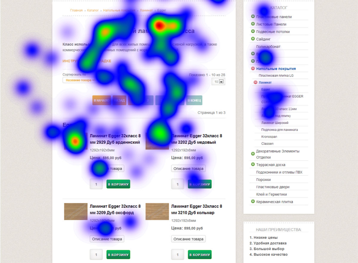 Тепловая карта сайта