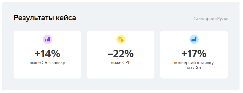 Количество заявок стало выше на 17 %, а цена — на 22% ниже