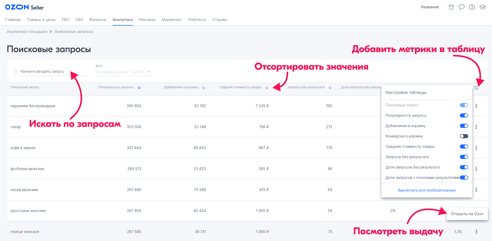 Как продавать на озон без товара. Поисковые запросы. Озон селлер. Аналитика товара на Озон. Поисковые запросы Озон.
